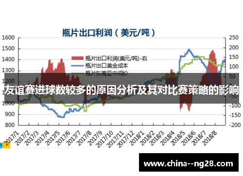 友谊赛进球数较多的原因分析及其对比赛策略的影响