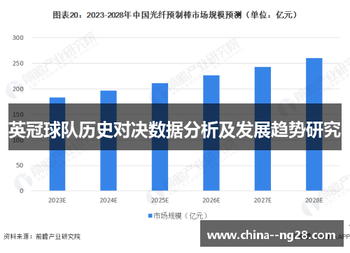 英冠球队历史对决数据分析及发展趋势研究