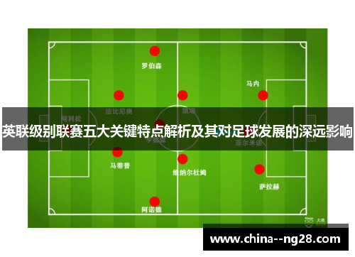 英联级别联赛五大关键特点解析及其对足球发展的深远影响
