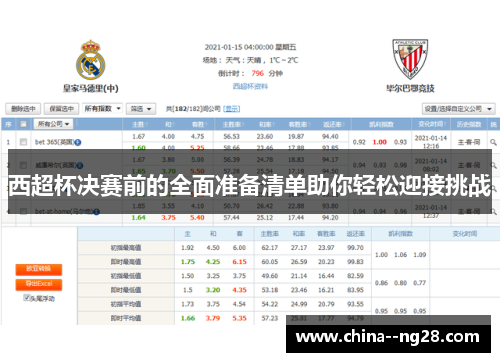 西超杯决赛前的全面准备清单助你轻松迎接挑战
