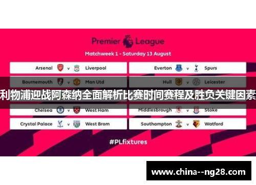 利物浦迎战阿森纳全面解析比赛时间赛程及胜负关键因素