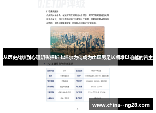 从历史战绩到心理阴影探析卡塔尔为何成为中国男足长期难以逾越的苦主 从历史战绩到心理阴影探析卡塔尔为何成为中国男足长期难以逾越的苦主
