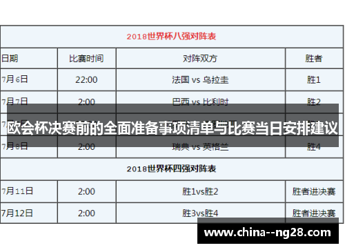 欧会杯决赛前的全面准备事项清单与比赛当日安排建议