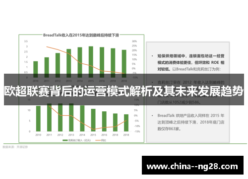 欧超联赛背后的运营模式解析及其未来发展趋势 欧超联赛背后的运营模式解析及其未来发展趋势