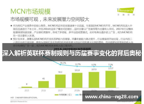 深入解析英联杯赛制规则与历届赛事变化的背后奥秘