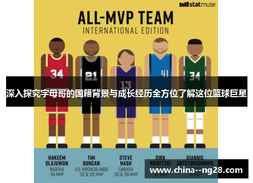 深入探究字母哥的国籍背景与成长经历全方位了解这位篮球巨星