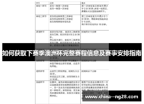 如何获取下赛季澳洲杯完整赛程信息及赛事安排指南