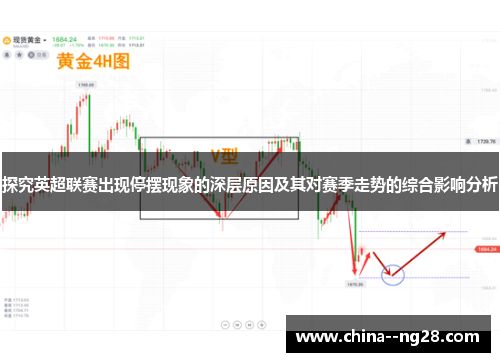 探究英超联赛出现停摆现象的深层原因及其对赛季走势的综合影响分析