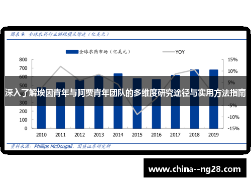 深入了解埃因青年与阿贾青年团队的多维度研究途径与实用方法指南