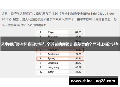 深度解析澳洲杯赛事水平与全球其他顶级比赛差异的全面对比探讨趋势