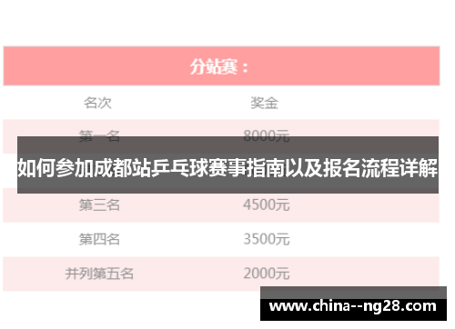 如何参加成都站乒乓球赛事指南以及报名流程详解