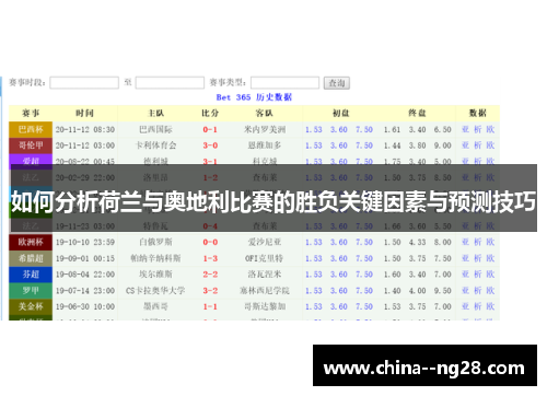 如何分析荷兰与奥地利比赛的胜负关键因素与预测技巧