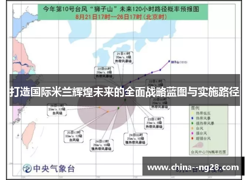 打造国际米兰辉煌未来的全面战略蓝图与实施路径