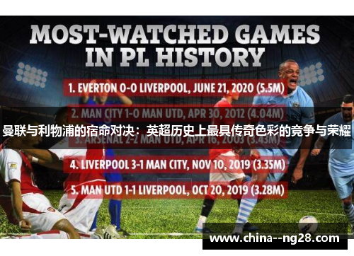 曼联与利物浦的宿命对决：英超历史上最具传奇色彩的竞争与荣耀