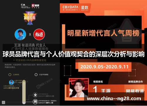 球员品牌代言与个人价值观契合的深层次分析与影响