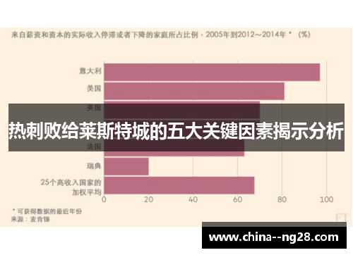 热刺败给莱斯特城的五大关键因素揭示分析
