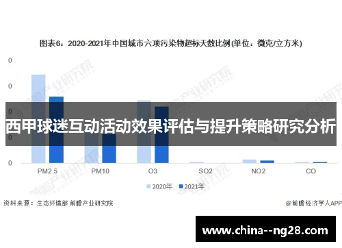 西甲球迷互动活动效果评估与提升策略研究分析