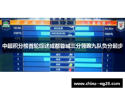 中超积分榜首轮综述成都蓉城三分领跑九队负分起步